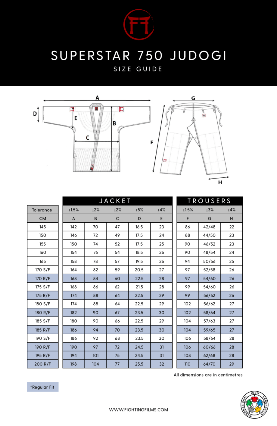 guide taille kimono de judo superstar 750