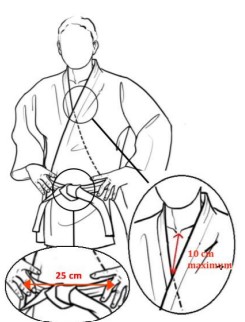 2022 IJF standards