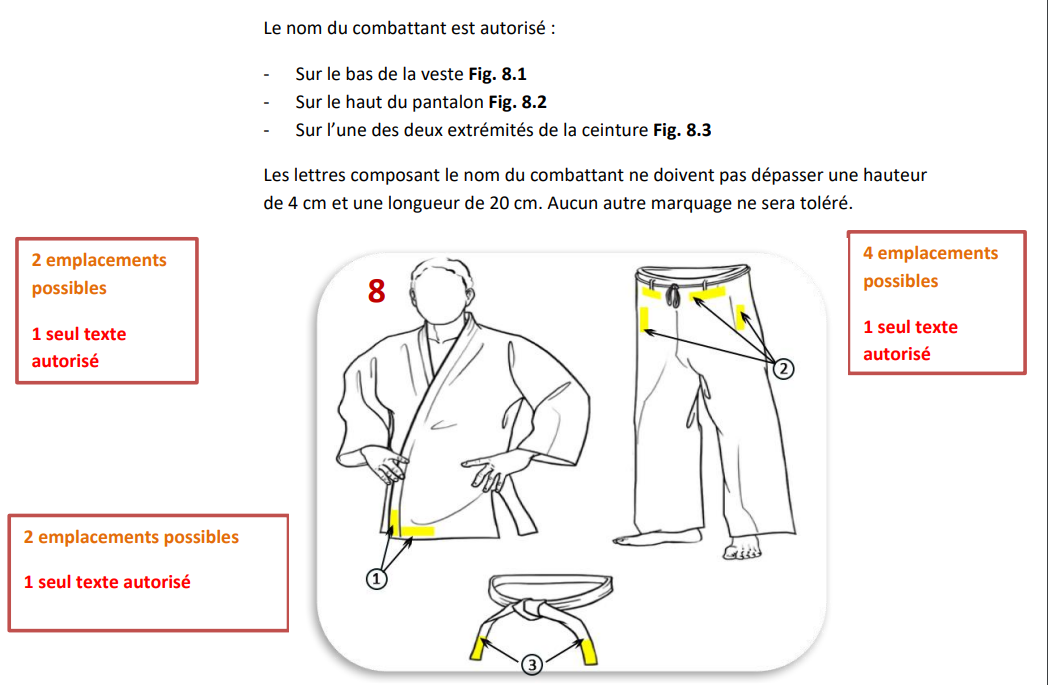 Broder sa ceinture de judo FightingFilms