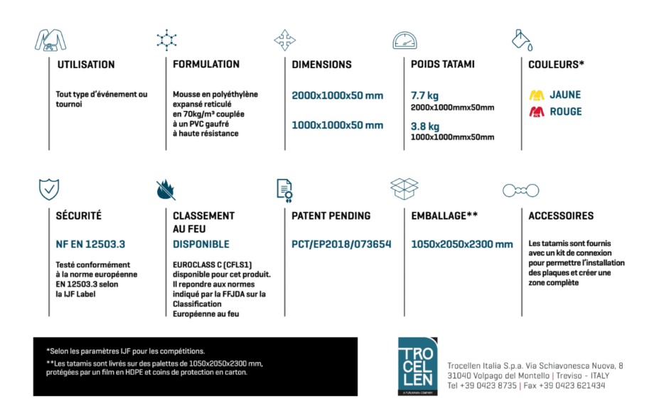 tatami de judo trocellen infos