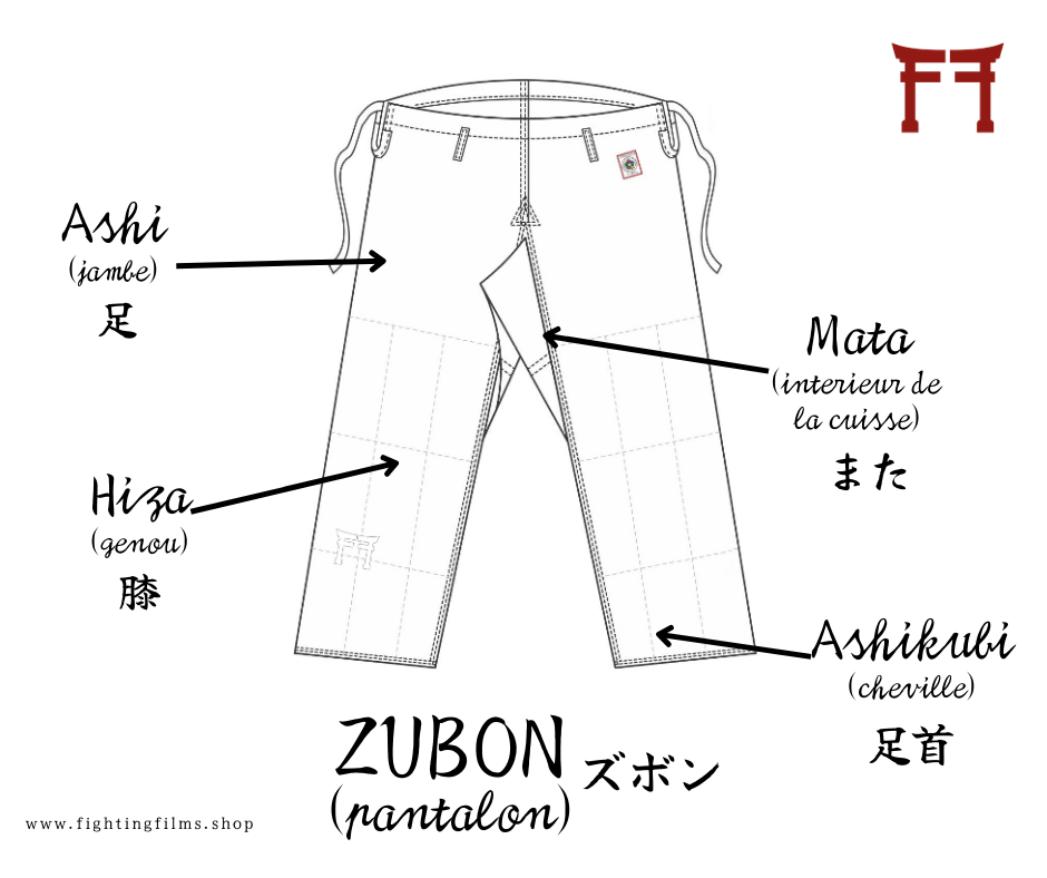 Die Namen der Teile des Kimonos: die Hose