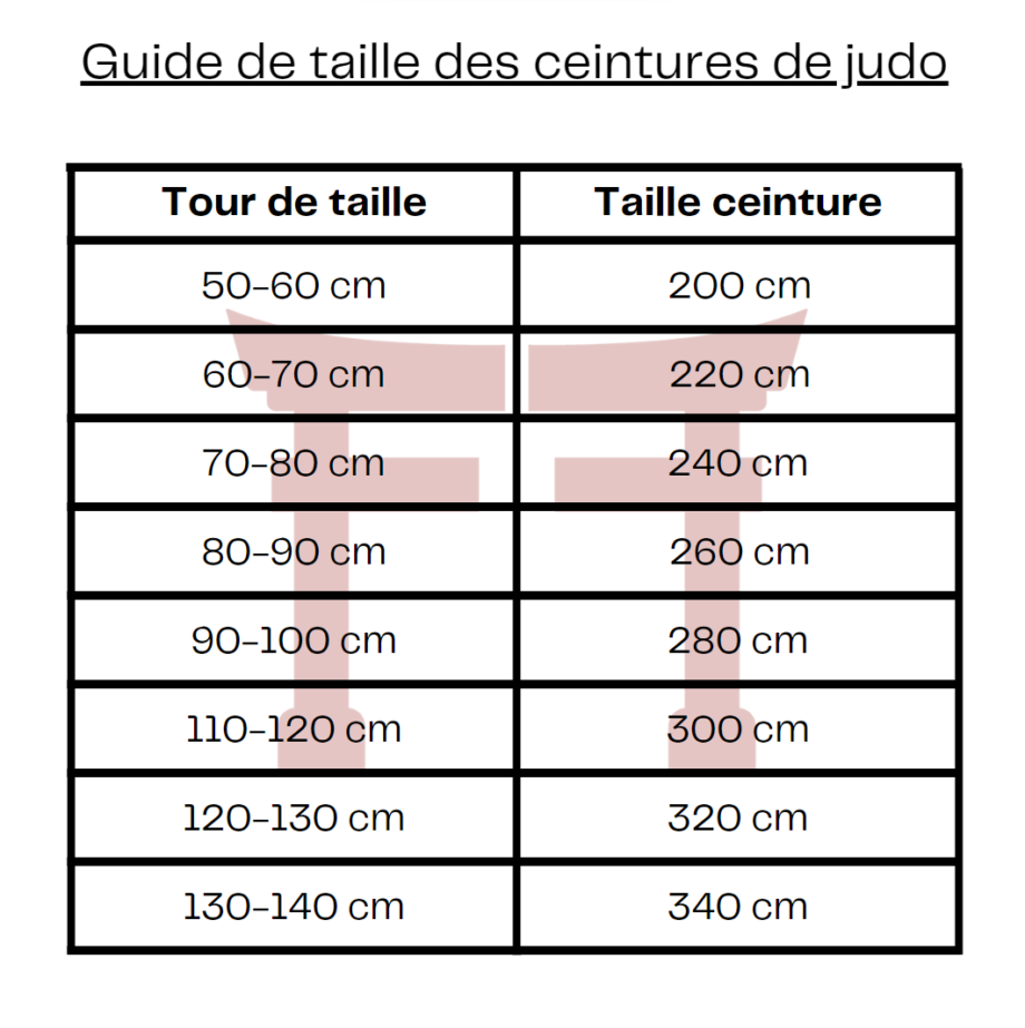 How to choose the right size judo belt? FightingFilms